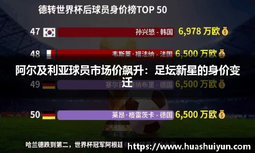 阿尔及利亚球员市场价飙升：足坛新星的身价变迁