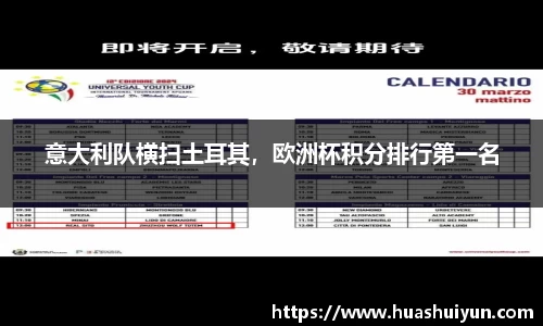 意大利队横扫土耳其，欧洲杯积分排行第一名